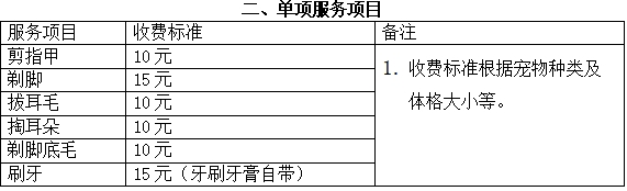 單項(xiàng)服務(wù)項(xiàng)目